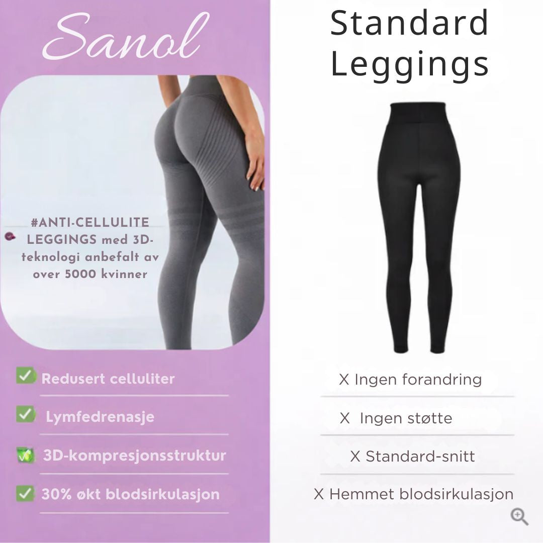 Sanol compression